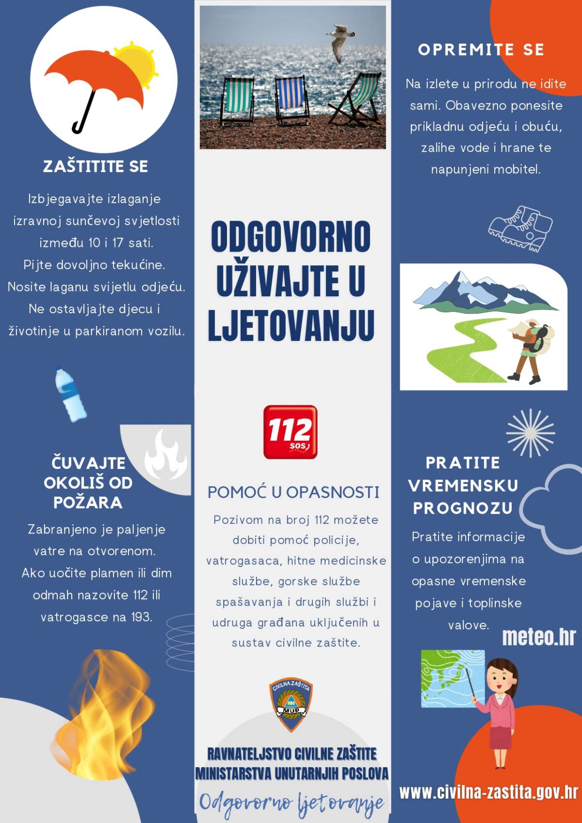 Odgovorno-ljetovanje